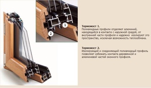 alum-wood-window-2